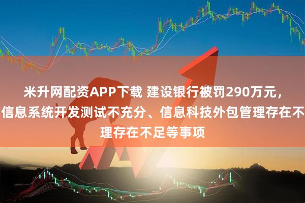 米升网配资APP下载 建设银行被罚290万元，涉及个别信息系统开发测试不充分、信息科技外包管理存在不足等事项