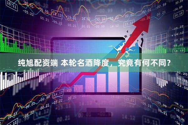 纯旭配资端 本轮名酒降度，究竟有何不同？